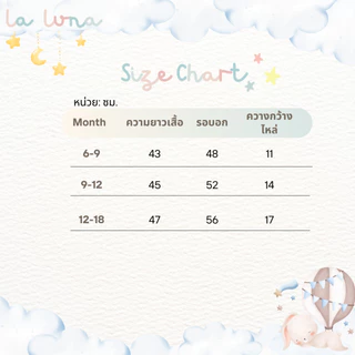 La Luna บอดี้สูท Mamas & Papas รอมเปอร์เด็ก 6-18 เดือน ซิปสองทาง 1 แพค 3 ชิ้น (Zippie Romper)