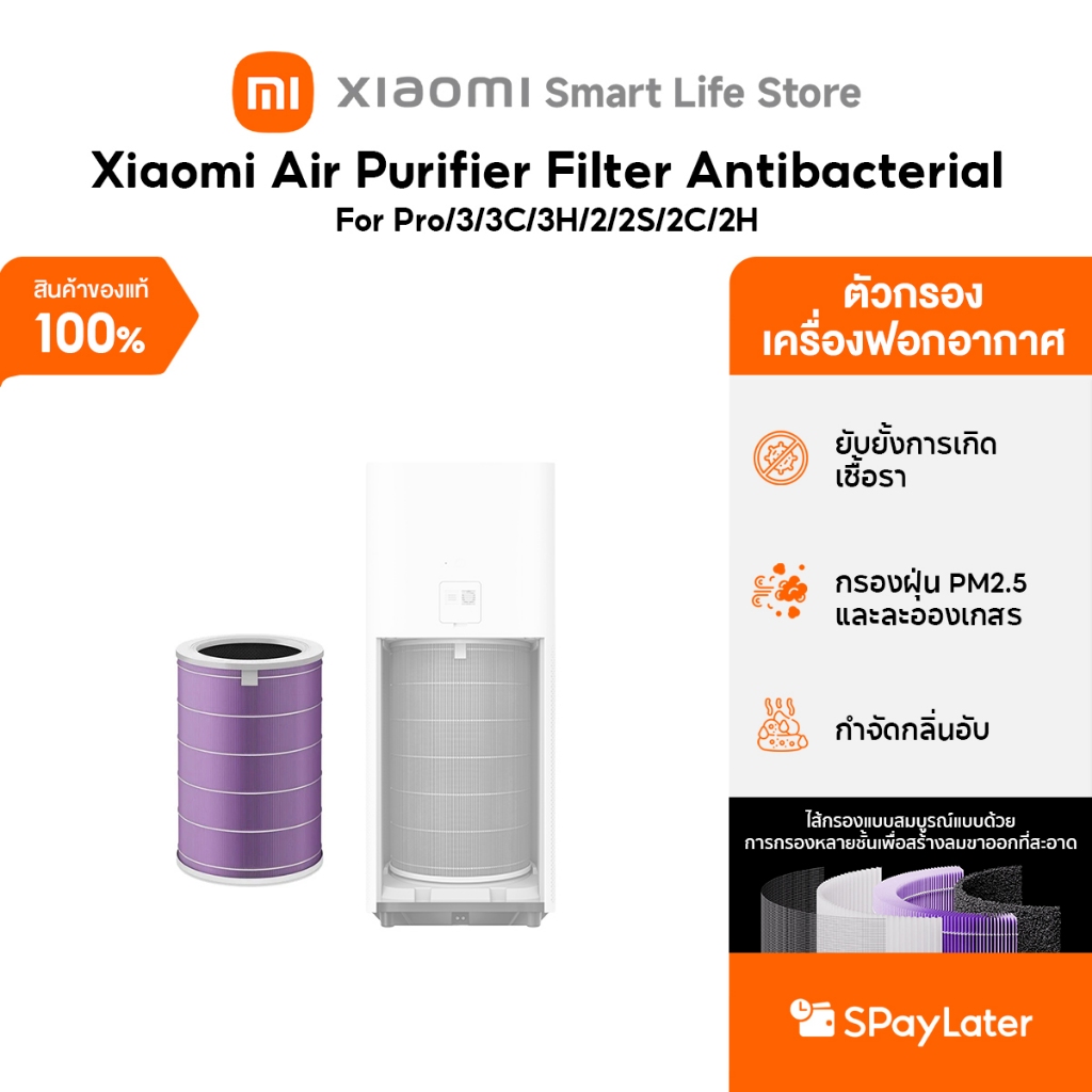 Xiaomi Air Purifier Filter (Antibacterial) แผ่นกรอง | 6/4/Pro/lite/Max/Pet/Elite แผ่นกรอง | ไส้กรอง Xiaomi | Filter HEPA – โปรปัง