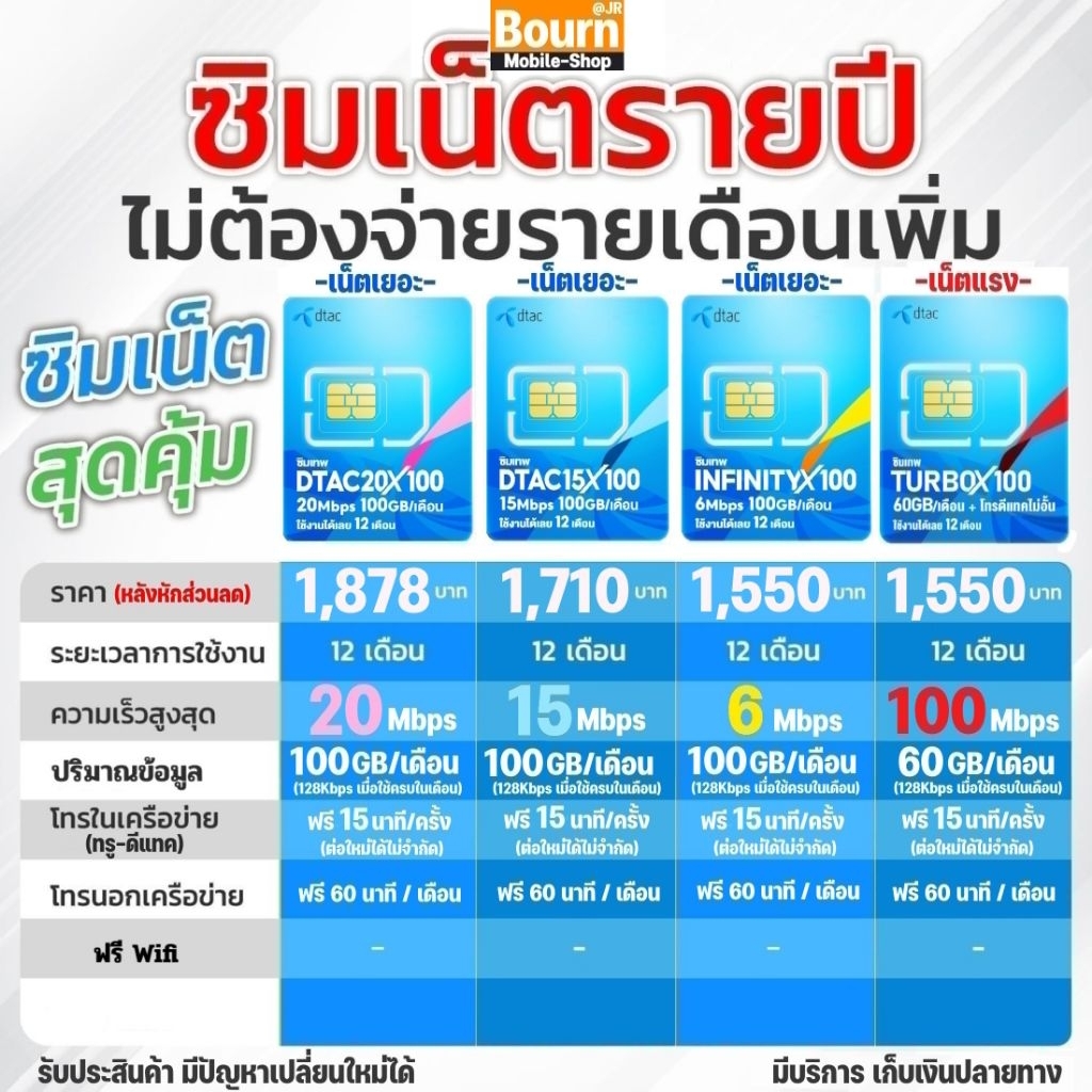 ซิมเทพ ซิมเน็ตรายปี ดีแทค | เน็ตเยอะ 100GB 20Mbps, 15Mbps, 6Mbps Infinityx100 | เน็ตแรง 60GB Turbox1