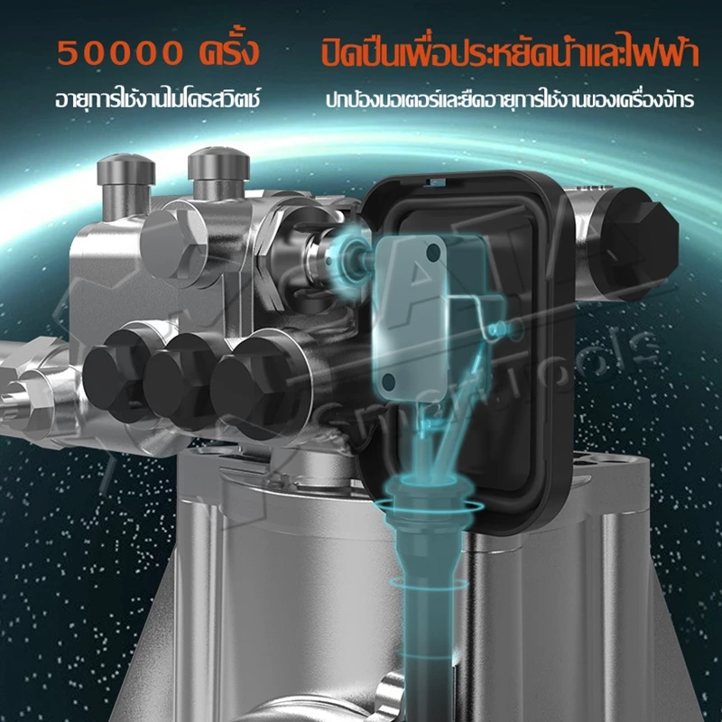 SA เครื่องฉีดน้ำแรงดันสูง Pressure Washer น้ำยาล้างรถ ปืนฉีดน้ำแรงดันสูง ฉีดน้ำแรงดัน เครื่องฉีดน้ำ เครื่องล้างร thumbnail 6