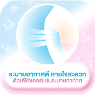 พร้อมส่ง หน้ากากอนามัยสำหรับเด็ก UNICHARM 3D Mask ยูนิชาร์ม ทรีดี มาสก์ เดลี่ ของเเท้ 100% จำนวน 5 ชิ้น ต่อ 1 ซอง