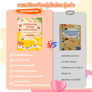 2026 ใหม่ล่าสุด! หนังสือเสียงเด็ก ไทย-อังกฤษ อัปเกรด 300+จุดอ่าน 10,000+เสียง 15หมวด เพลง นิทาน ของเล่นเสริมพัฒนาการ