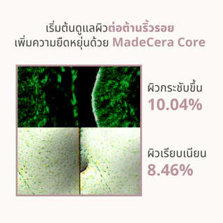 SKINRx LAB MadeCera Core Cream มอยส์เจอไรเซอร์ ครีมรีเทิร์น สูตรเข้มข้น กู้ผิวเสีย ลดจุดด่างดำ 50ml | MUST U