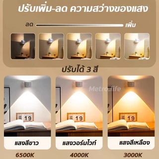 ไฟกลางคืนติดผนัง RGB15สี พร้อมรีโมทแต่งห้อง หมุนได้ หรี่แสงได้ โคมไฟอ่าหนังสือ ชาร์จUSB โคมไฟหัวนอน