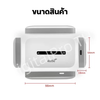 Pocket WiFi 4G/5G ไวไฟพกพา 3000mAh ใส่ซิม รองรับทุกซิม โมบายไวไฟ Router SIM เราเตอร์ใส่ซิม พ็อกเก็ตไวไฟ