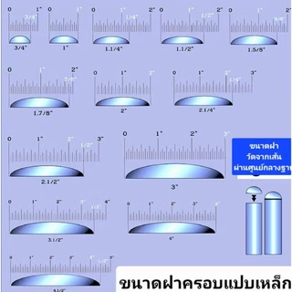 ฝาครอบแป๊ปกลมเหล็ก ฝาปิดปลายท่อ ฝาขนมครก ฝาเหล็กเชื่อมปลายท่อ