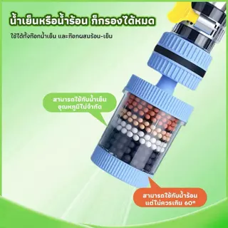 ซื้อ 1 แถม 1! ตัวกรองน้ำสำหรับก๊อกน้ำ เหมาะสำหรับใช้ในครัว ป้องกันน้ำกระเด็น และหมุนได้ 360°