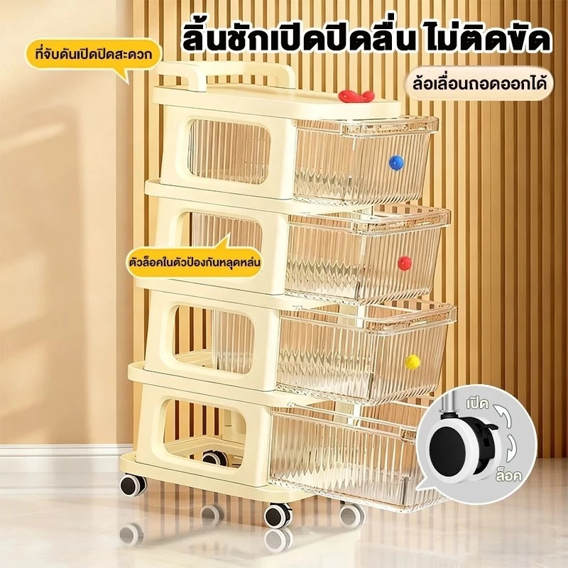 ชั้นวางของอเนกประสงค์ 4 ชั้น / 5 ชั้น สไตล์มินิมอล พร้อมรถเข็นและล้อ thumbnail 9