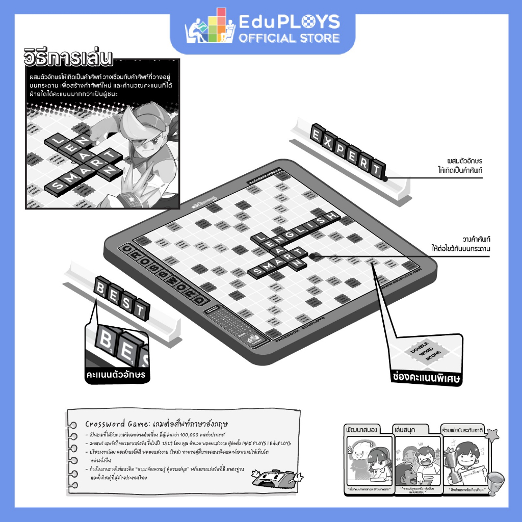ครอสเวิร์ดเกม รุ่นทั่วไป (มัธยม) - รุ่นประถม ชุดมาตรฐาน CROSSWORD GAME อัพเกรด by EduPloys - รูปที่ 2