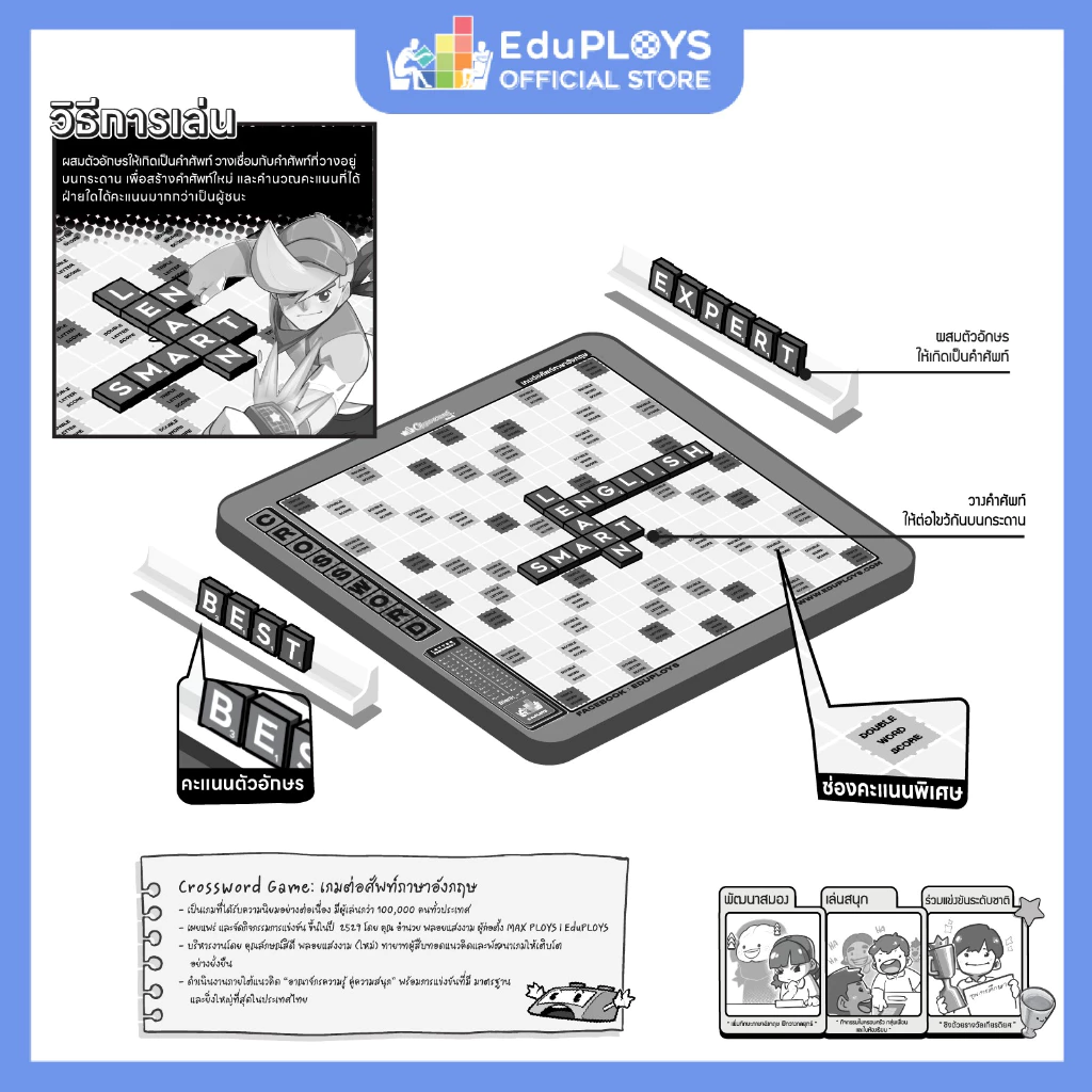 ครอสเวิร์ดเกม รุ่นทั่วไป (มัธยม) - รุ่นประถม ชุดมาตรฐาน CROSSWORD GAME อัพเกรด by EduPloys thumbnail 4