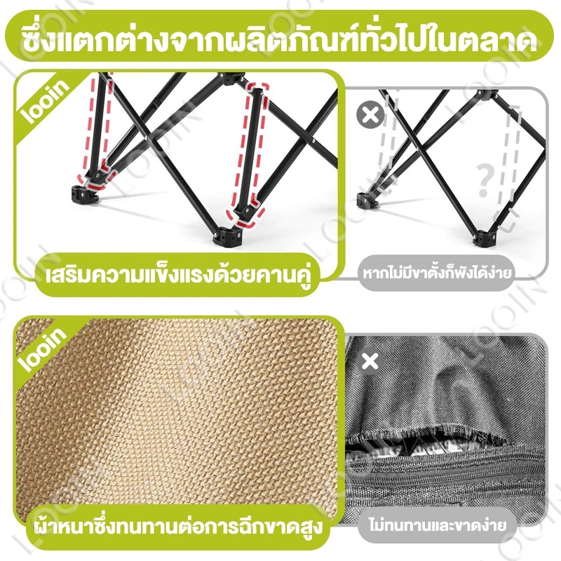 เก้าอี้แคมป์ปิ้งพับได้ พนักพิงสูง thumbnail 6