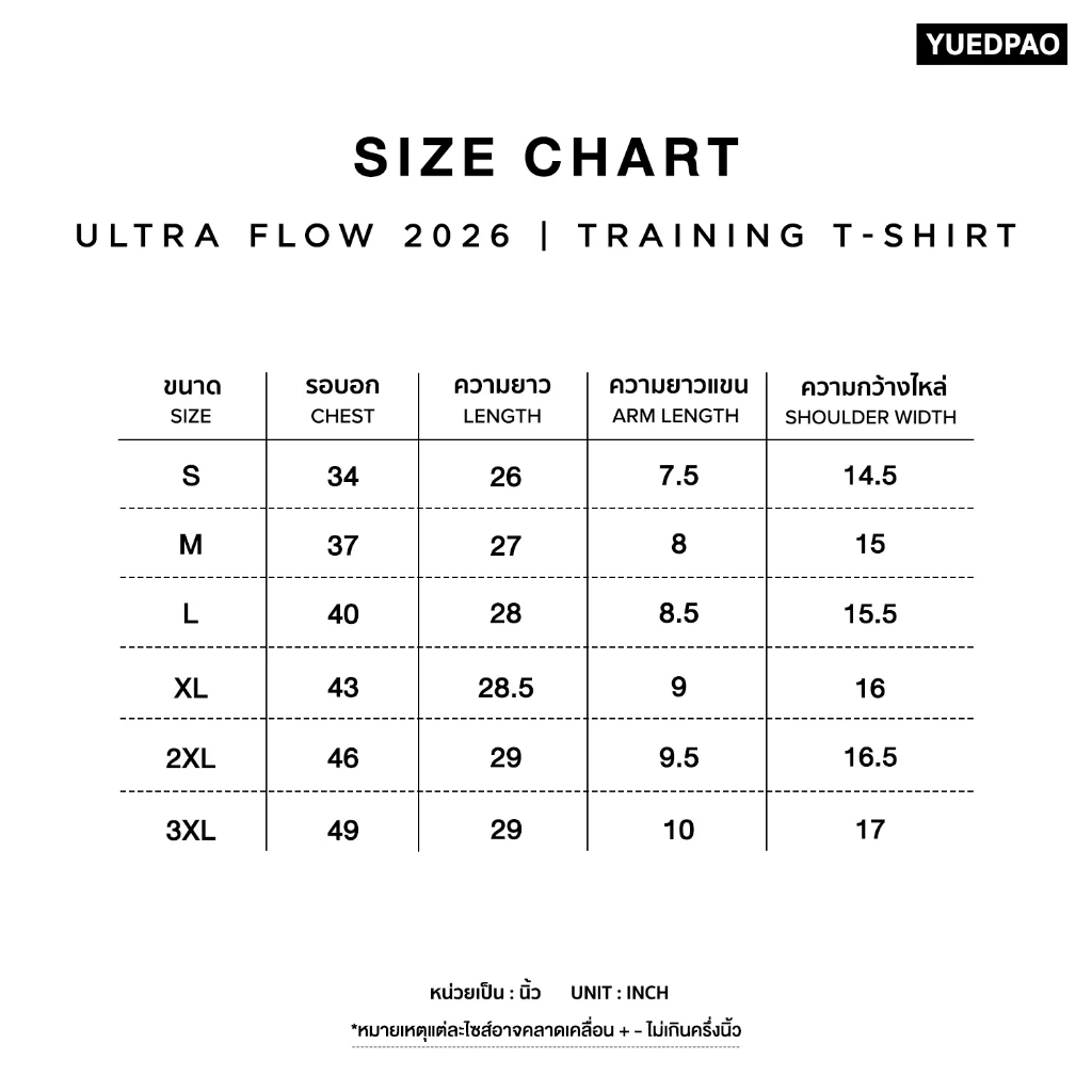 Yuedpao Sportswear - Ultra Flow Training Shirts 2026 เสื้อออกกำลังกาย เสื้อกีฬา ระบายอากาศได้ดี เสื้อสำหรับวิ่ง (10 สี) thumbnail 5