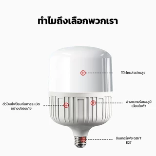 หลอดไฟ led 25w 35w 65w 100w 120w ขั้ว E27 หลอด ไฟประหยัดพลังงาน