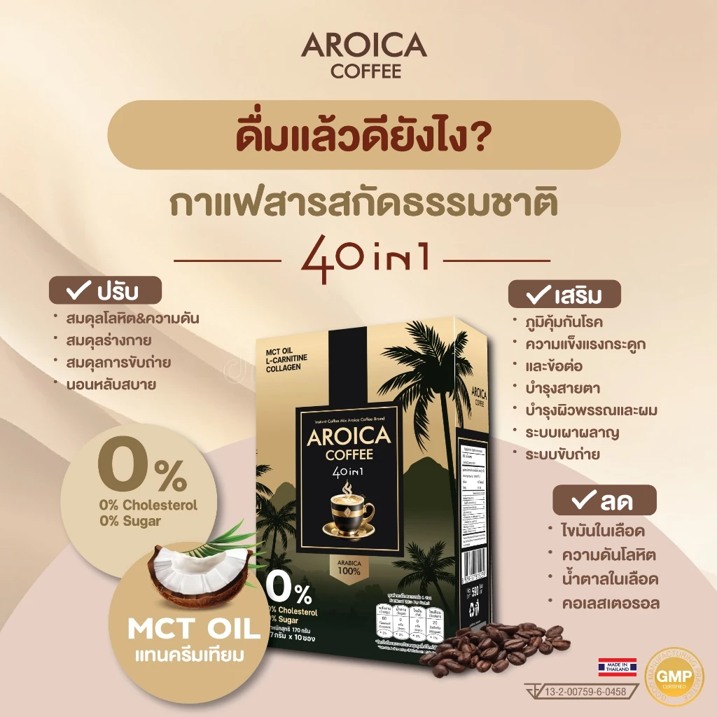 Arabica 100%! COFFEE AROICA 40in1 กาแฟผสม MCT OIL + L-Carnitine + Collagen สารสกัดและวิตามินธรรมชา