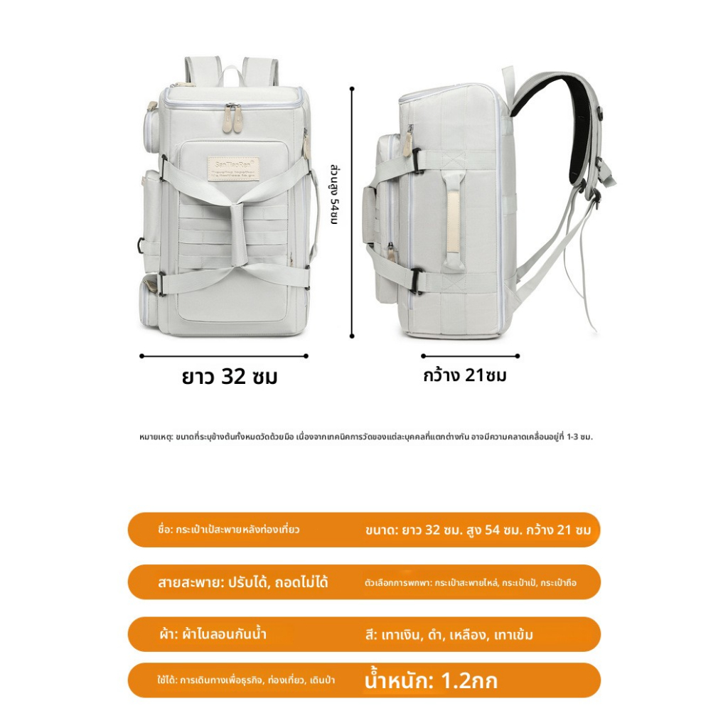 รูปภาพ 6