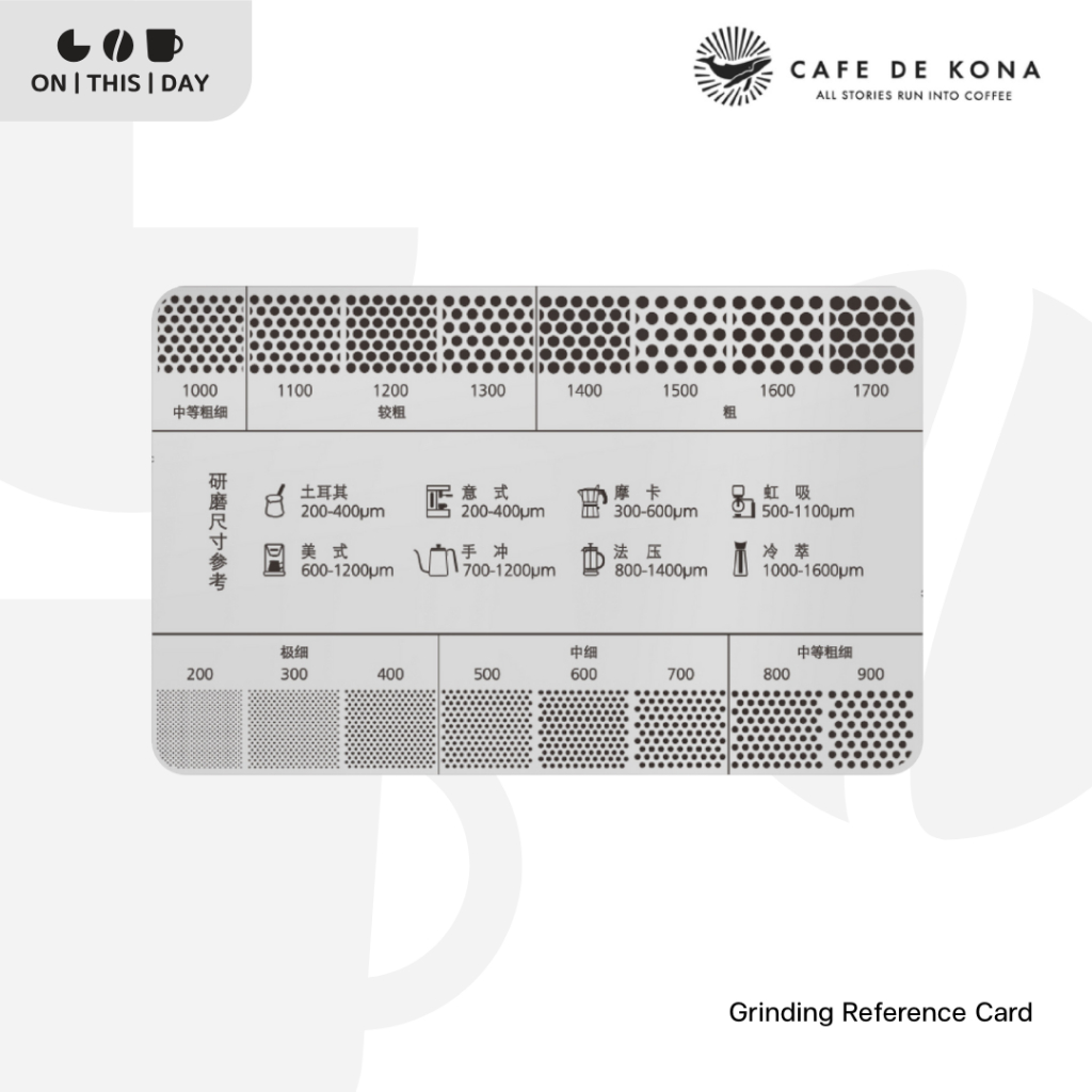 CAFEDE KONA - Grinding Reference Card แผ่นสำหรับวัดขนาดผงกาแฟ