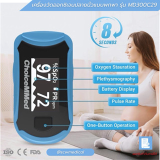 เครื่องวัดออกซิเจนปลายนิ้ว Fingertip Pulse Oximeter ChoiceMM…