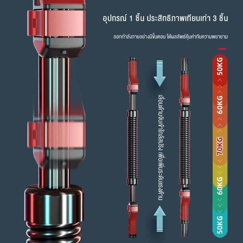 Keep Going Max สปริงออกกำลังกายแขน 20-40kg อุปกรณ์ออกกำลังกายแขน เพิ่มความแข็งแรงและกล้ามแขน ราคา ถูกที่สุด ดีลบีเคเค แกลเลอรีภาพที่ 2