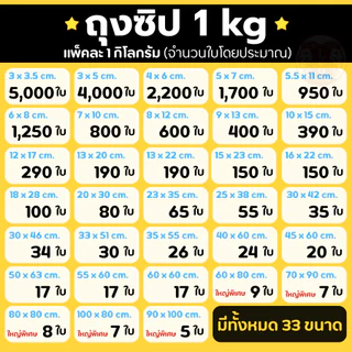 ถุงซิป ซิปใส ( แพ็ค 1 กก./0.5 กก.) ซิปมาตรฐาน รุ่นหนา รับน้ำหนักได้ดี หนา 160 ไมครอน ขึ้นไป ถุงใส