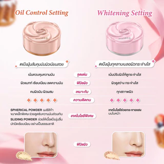 MILLE TRANSLUCENT LOOSED POWDER แป้งฝุ่นมิลเล่ขนาด20กรัม/9.5กรัม
