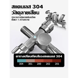 ส่งตรงจากกรุงเทพฯ Hardware Tools MALL ก๊อกน้ำอเนกประสงค์ 3 ทาง ใช้พร้อมกัน ต่อสายยาง ครัว ห้องน้ำ น้ำไหลแรง ติดตั้งง่าย
