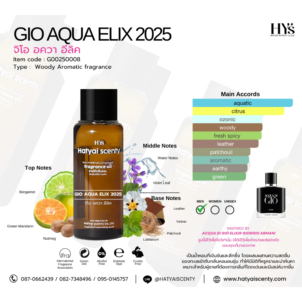 หัวเชื้อน้ำหอม  GIO AQUA ELIX จิโอ อควา อีลิค 2025