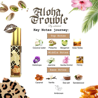 (10ml.) น้ำหอมสาธิดาเฮิร์บ Satidaherb Eau de Parfum: Carry me like you should Collection [ติดทน 6-8 ชม.]