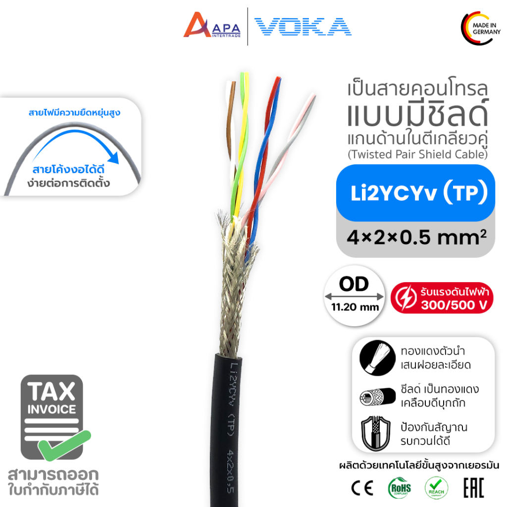 Li2YCYv (TP) 4x2x0.5 SQ.MM BLACK VOKA KABEL (ราคาต่อเมตร ) (สั่งขั้นต่ำ 10 เมตร)
