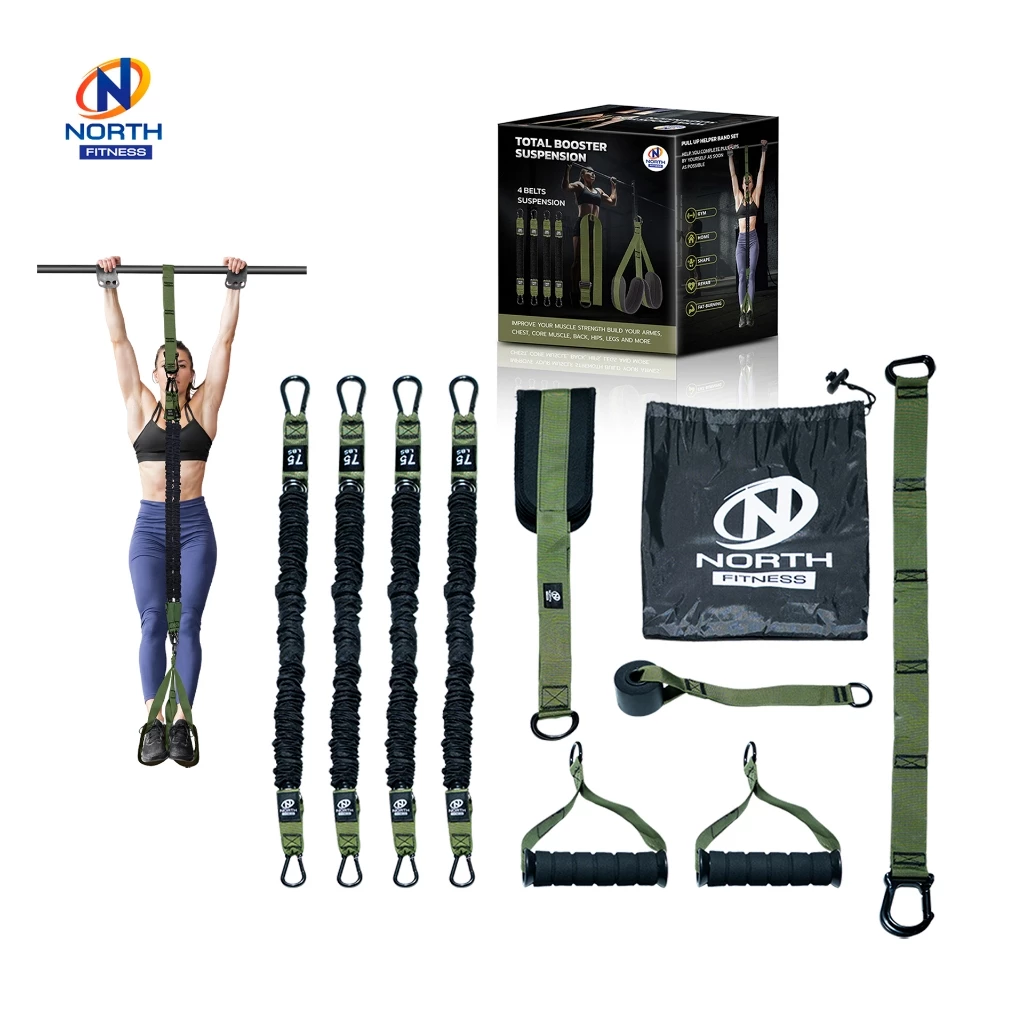 NORTH FITNESS ยางยืดบริหารกล้ามเนื้อ แรงต้านถึง4ระดับ ยางยืดออกกำลังกาย ประสิทธิภาพสูง พกพาสะดวก【ส่งทันที】
