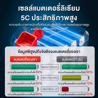 แบตเตอรี่ DAYI（เข้ากันได้）แบตเตอรี่ลิเธียม เหมาะสำหรับเลื่อยไฟฟ้า สว่านไฟฟ้า เครื่องตัดหญ้าไฟฟ้ ประแจไฟฟ้า Li-ionbattery