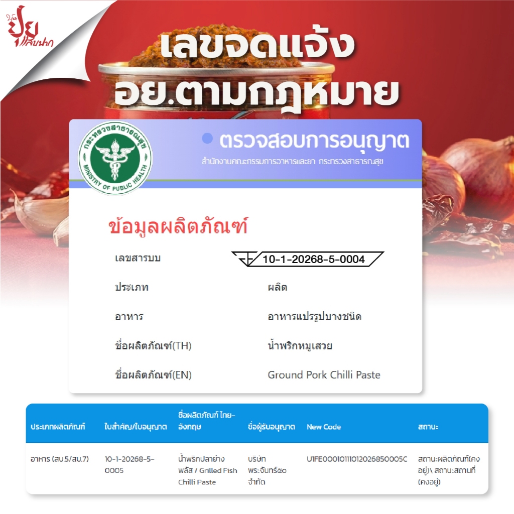 ปุยแสบปาก น้ำพริกหมูเสวย หมูสับอย่างดีเน้นๆ เผ็ดมาก หอมอร่อย - 3