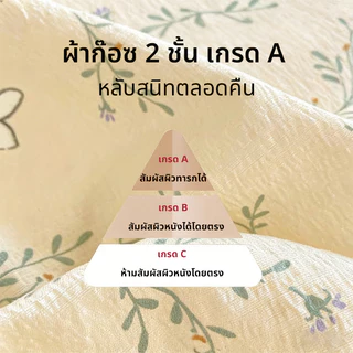 ชุดผ้าปูที่นอน 3-in-1 (ผ้าปูที่นอนและปลอกหมอน) เนื้อนุ่ม ระบายอากาศได้ดี ความหนา 10 นิ้ว มีให้เลือกขนาด 3.5/5/6 ฟุต