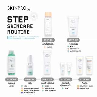 แพ็คสุดคุ้ม! Ultra Hydrating Cleansing Cream สำหรับผิวแห้ง เติมความชุ่มชื้น 50 ml. x 4 ชิ้น