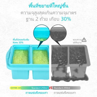 แม่พิมพ์น้ำแข็งซิลิโคนพร้อมฝาขนาด250ml เหมาะสำหรับแช่แข็งอาหารซุป และอาหารปรุงสำเร็จสามารถใช้ในเตาอบและเครื่องล้างจานได้