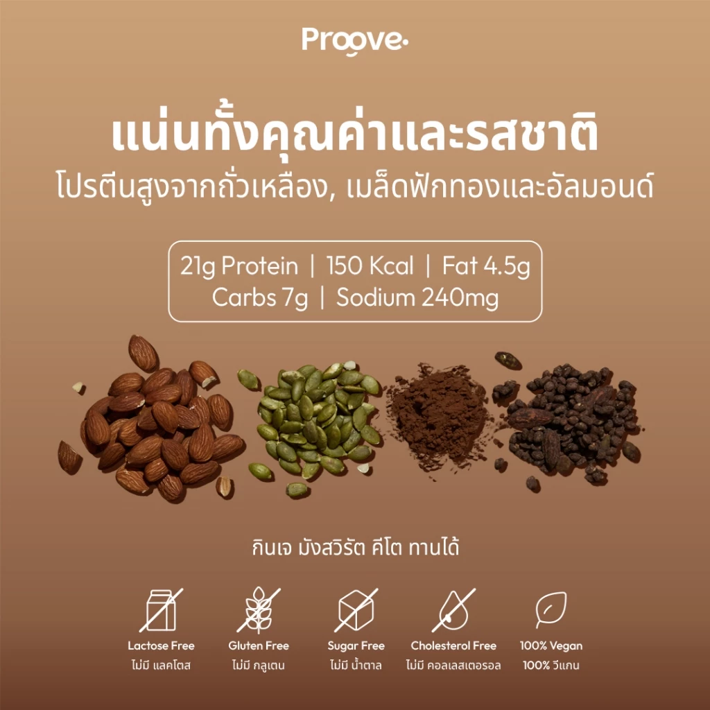 Proove Protein Crunch Plant Based ซีเรียล รสออริจินอล และ รสดาร์กช็อกโกแล็ต อัลมอนด์ โปรตีนพืชอบกรอบ ขนาด 35g และ 210g thumbnail 5