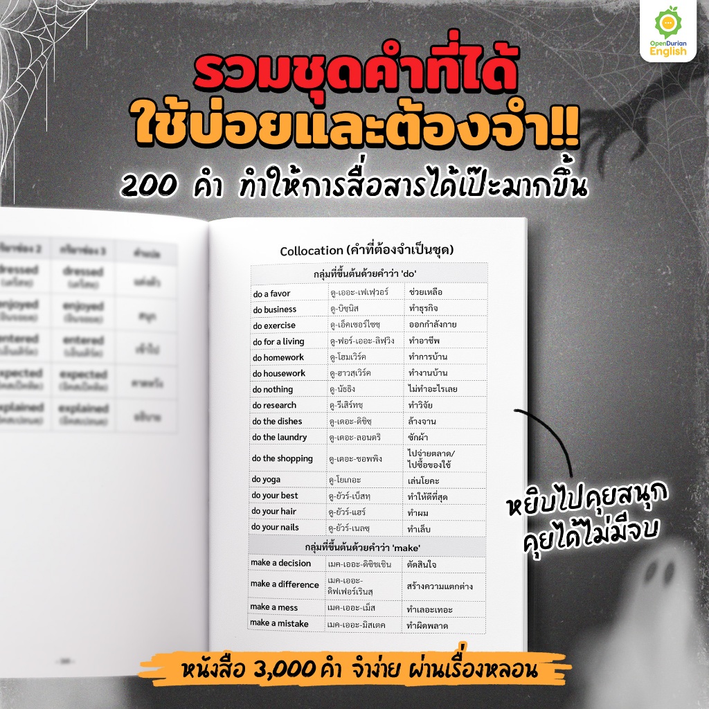 หนังสือเก่งศัพท์ในชีวิตประจำวัน 3,000 คำ จำง่าย ผ่านเรื่องหลอน หนังสือภาษาอังกฤษ by Opendurian OPDENG รูปที่ 4