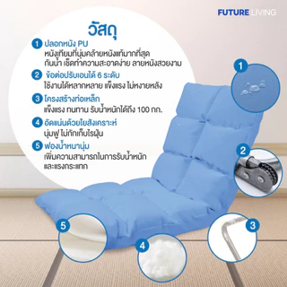 โซฟาญี่ปุ่นนั่งพื้น รุ่นทาทามิ เก้าอี้ปรับระดับ ปรับนอน พับได้ ผ้า Cool tech/ หนัง/ ผ้ากำมะหยี่