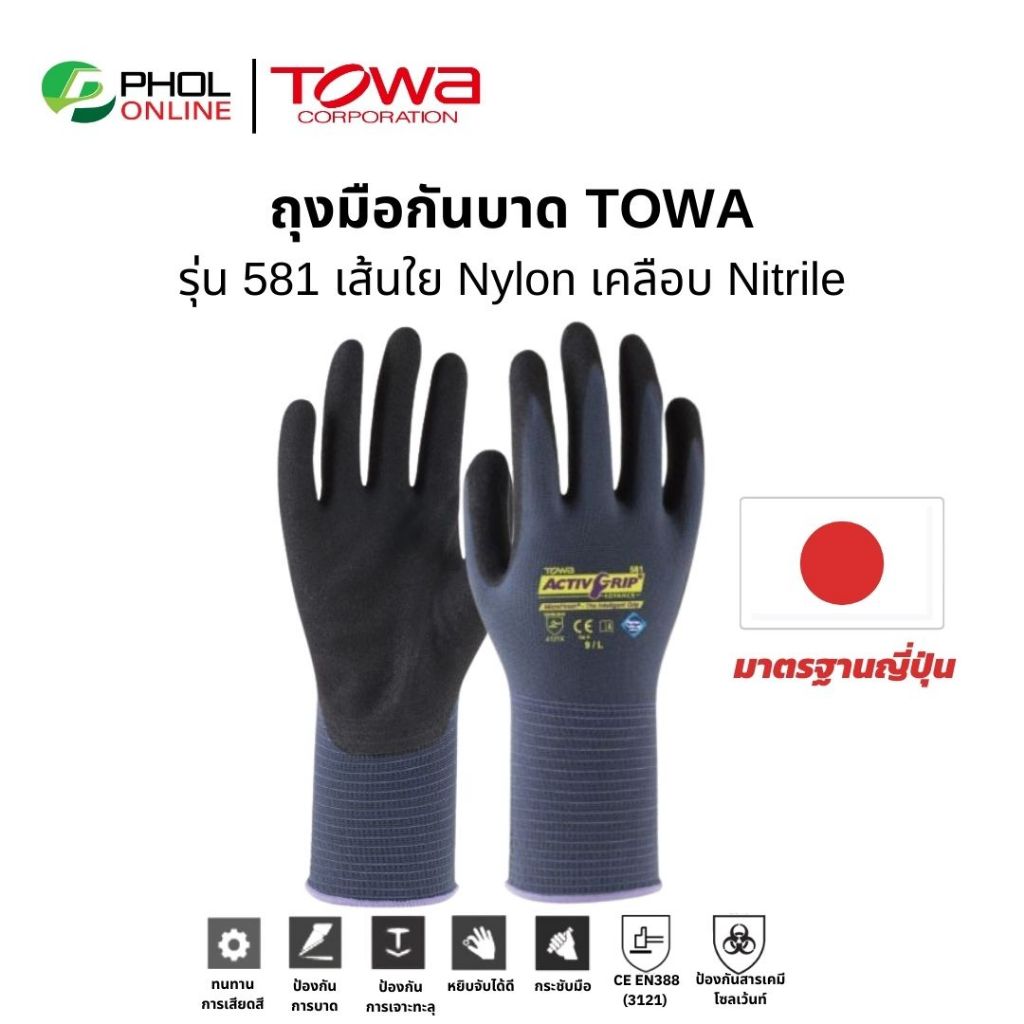 ถุงมือกันบาด TOWA รุ่น 581 ถุงมือถักทอเส้นใย Nylon เคลือบ Nitrile ผิวสัมผัส Micro Finish ลักษณะพิเศษ