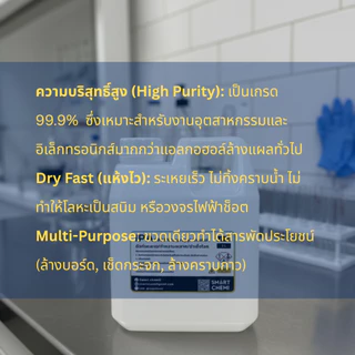 Isopropyl Alcohol (IPA) 99% - บริสุทธิ์สูง สำหรับล้างแผงวงจร, เช็ดคราบน้ำมัน, ผสมน้ำยาทำความสะอาด ผสมน้ำยาทำความสะอาด