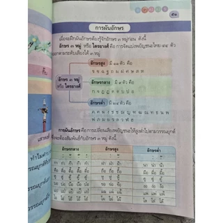 หนังสือเรียน หลักภาษาและการใช้ภาษาไทย ป.3 #พว.
