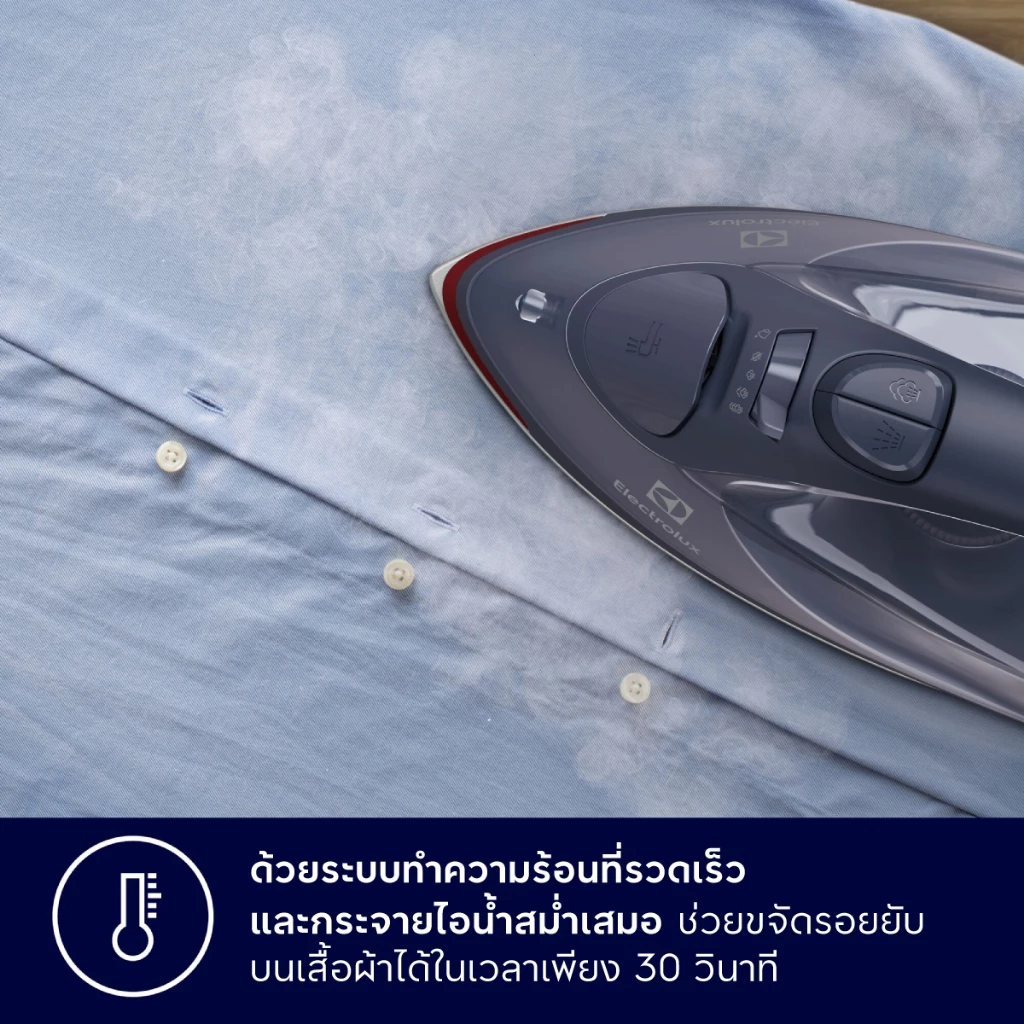 Electrolux เตารีดไอน้ำ กำลังไฟ 2500 วัตต์ UltimateCare 500 รุ่น E6SI3-62MN thumbnail 4