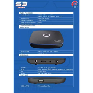 อัพกล่องแล้ว!! ครบชุดจาน PSI OKD พร้อมกล่อง S3 Hybrid / S9 +สาย+ คู่มือติดตั้ง จานPSI