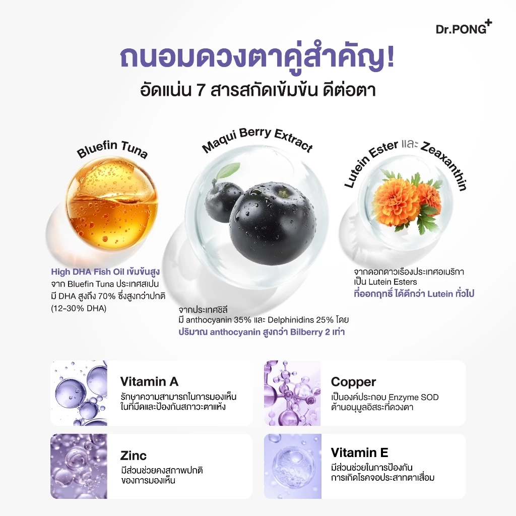 [ช้อปครบ รับฟรี]  Dr.PONG Luminexar Lutein Plus Maquiberry Extract วิตามินบำรุงสายตา ลดตาแห้งล้า ตาไม่พร่ามัว ดวงตาชุ่มช thumbnail 8