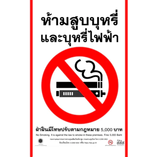 (แผ่นอะคริลิค)ป้ายห้ามสูบบุหรี่ไฟฟ้า ห้ามสูบบุหรี่