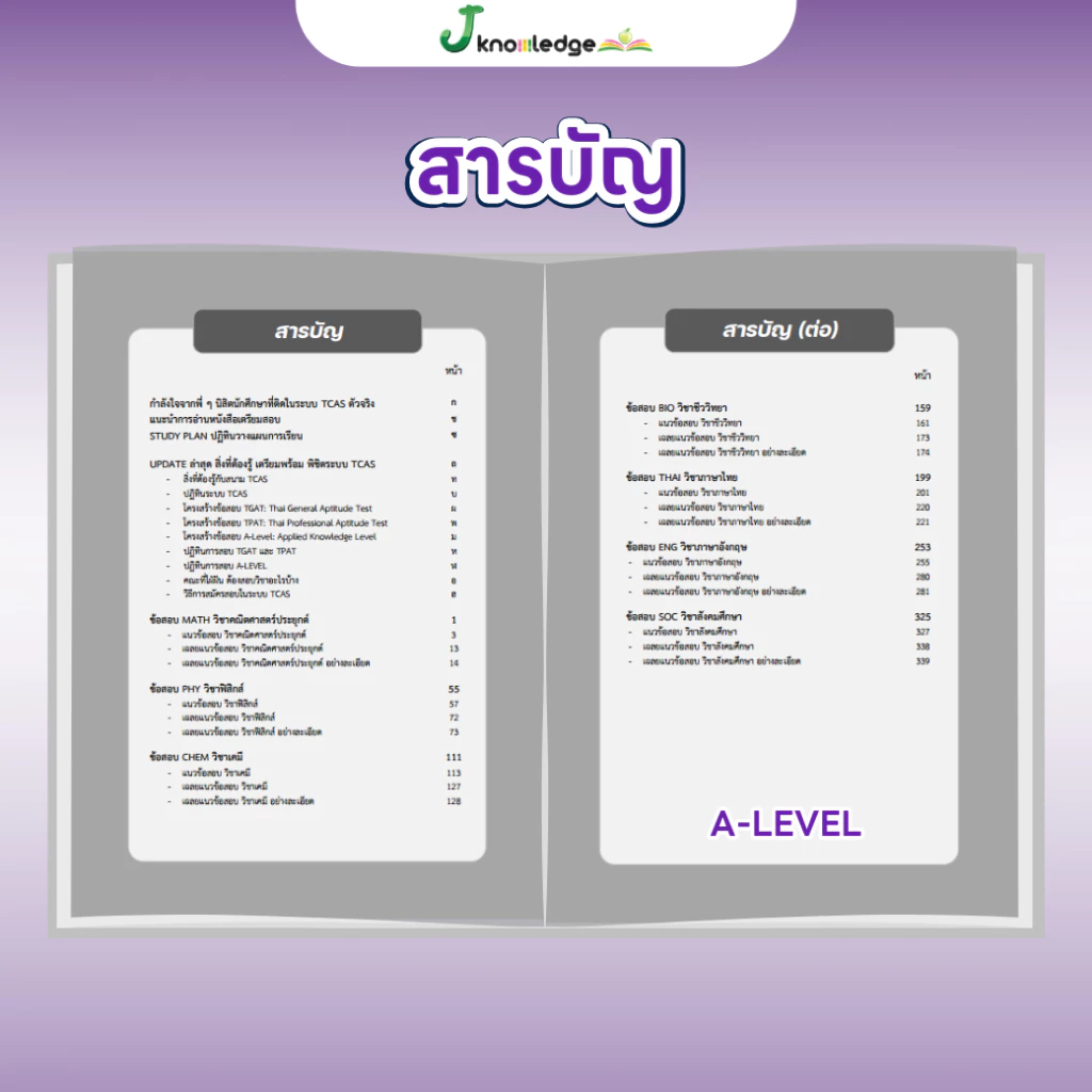 หนังสือเตรียมสอบ A-Level พิชิต TCAS69-70-71 ม.ปลาย เกณฑ์ใหม่ สสวท.ฟรีคอร์สติว 20 ชม. [ส่งฟรี] thumbnail 5