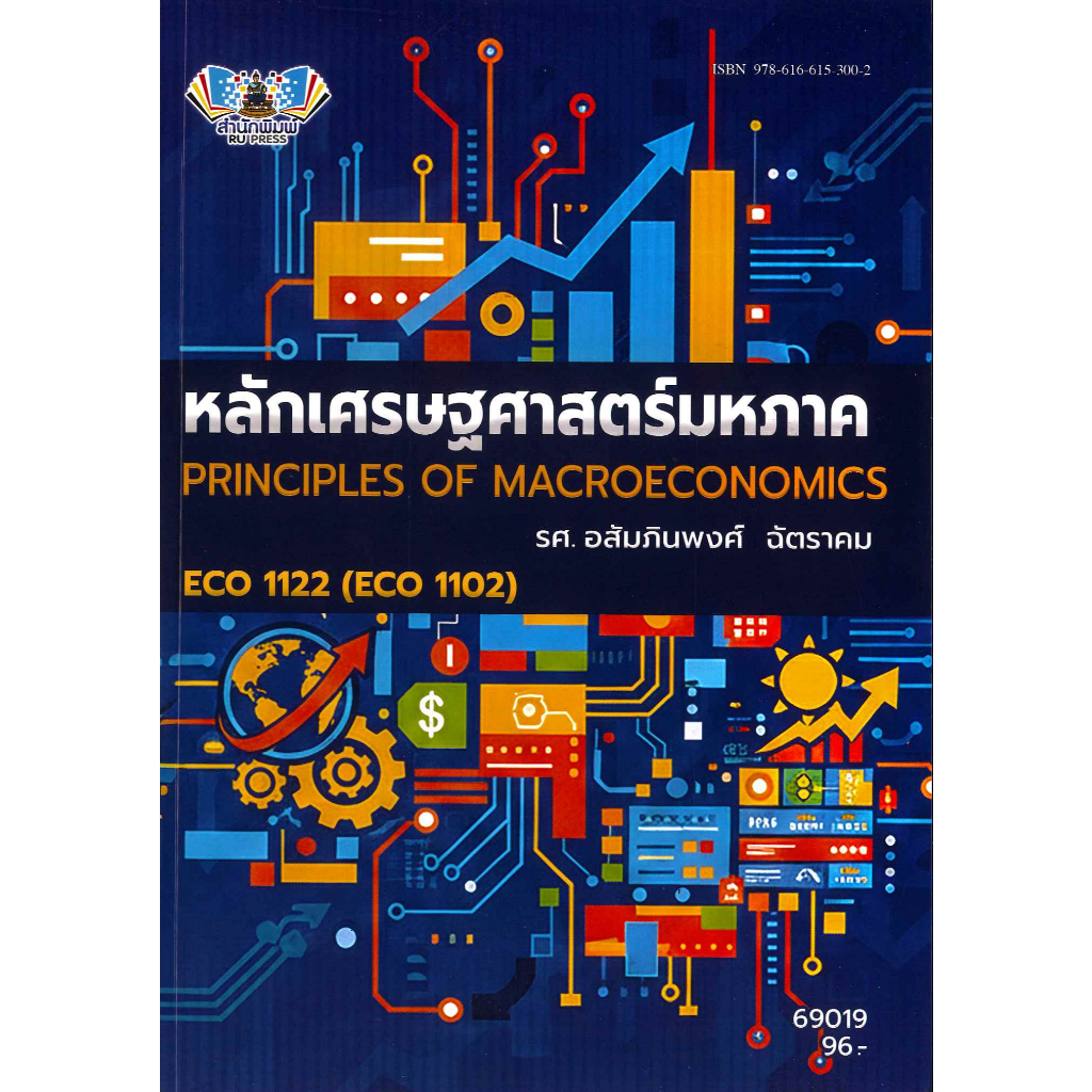 ตำราราม ECO1122 (ECO1102)  69019 หลักเศรษฐศาสตร์มหภาค
