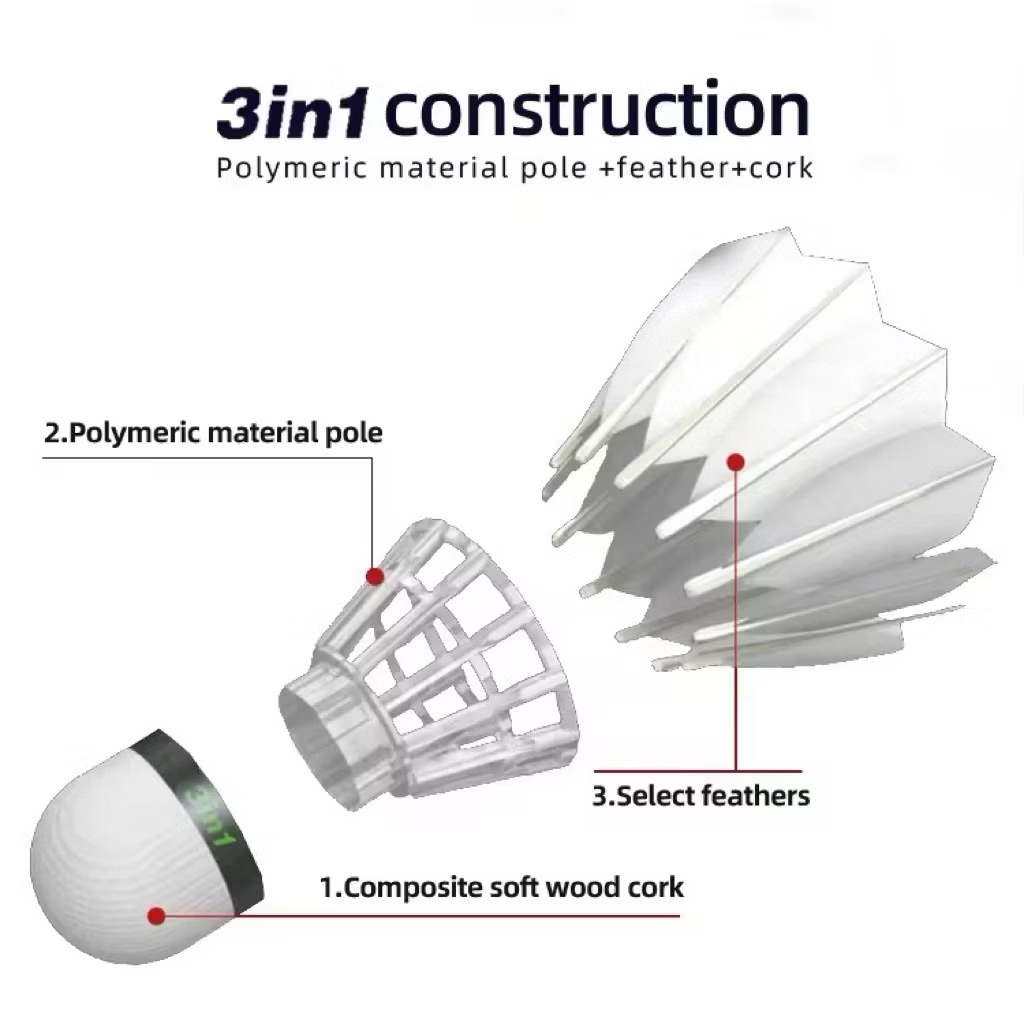 ลูกแบดมินตัน D45 Dmantis Speed 75 ของแท้ 3 ลูก