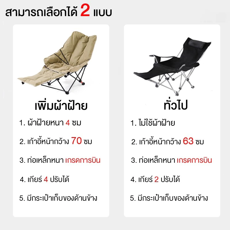 เก้าอี้แคมป์ปิ้งผ้าฝ้าย เก้าอี้สนามเดินป่า รับน้ำหนัก 300kg thumbnail 10