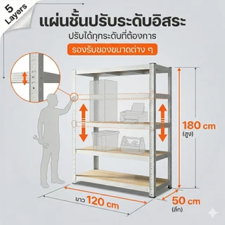 ZEEN ชั้นวางของ ใหญ่ 6/5/4/3ชั้น สแตนเลส+ไม้ 300-600 กก. แข็งแรงมาก เลือกได้หลายขนาด ความสูงสามารถปรับได้แต่ละชั้น shelf