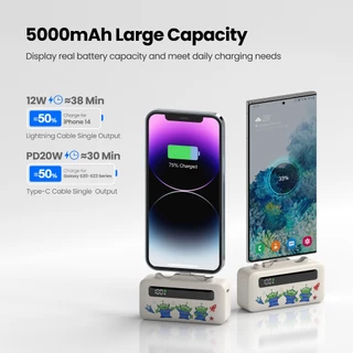 (พร้อมส่ง มี CCC) PowerBank Disney ลิขสิทธิ์แท้ 5000mAh 3-in-1 Veger รุ่น ALP05-10PD PD20W Type C & IP มอก.